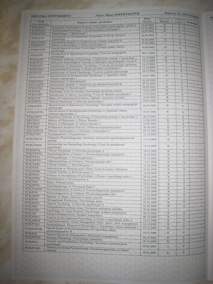 Diploma Supplement 2